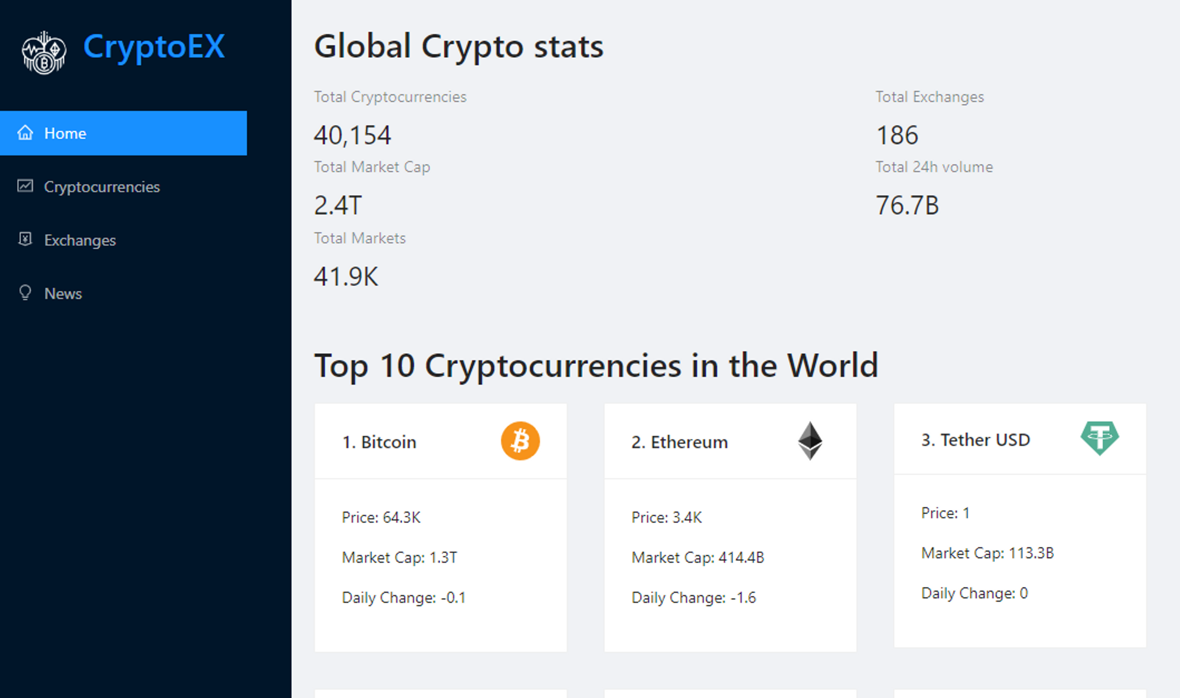 Crypto Tracker